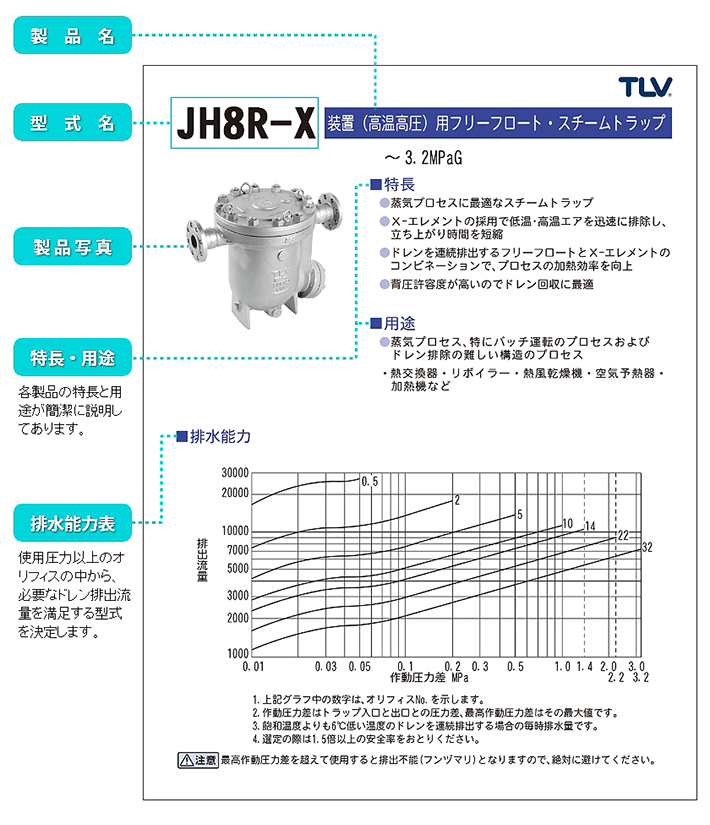 ご注文・納期について