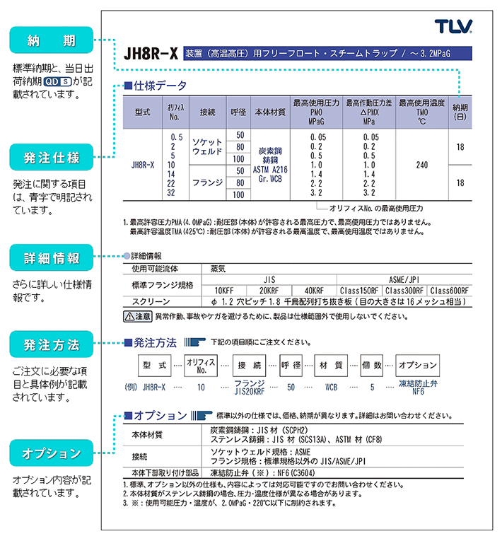 ご注文・納期について