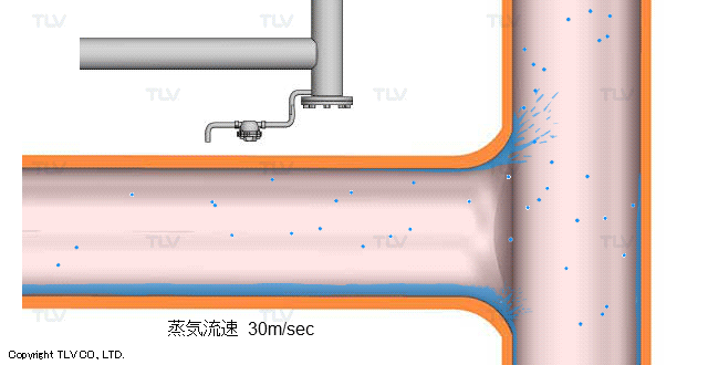 セパレーターが必要な理由2