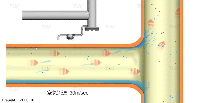 セパレーターが必要な理由2