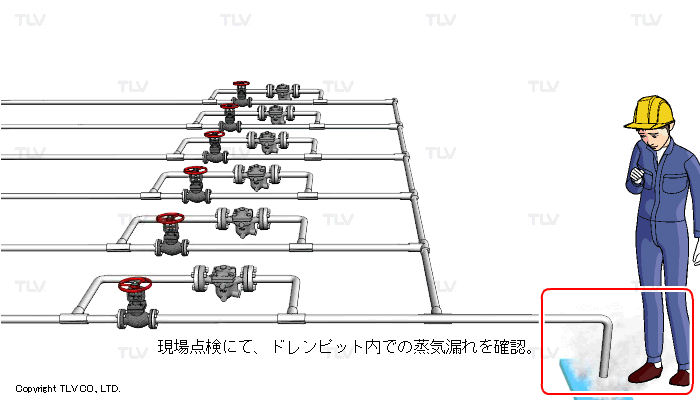 PT3によるバイパスバルブの機能点検
