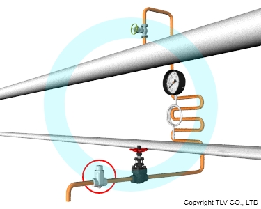 ドレンの顕熱を利用すべく設計されている用途：凍結防止用計装トレースなど
