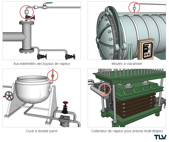 Applications for air vents for steam