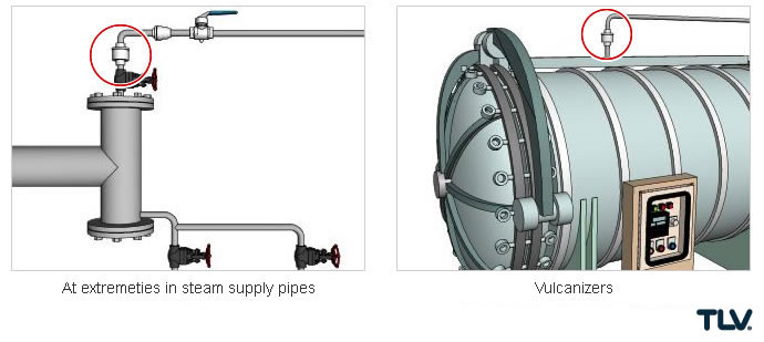 Applications for air vents for steam