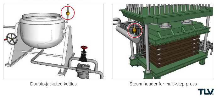 Applications for air vents for steam
