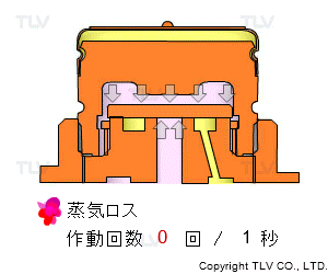 空気保温式（P46SRN）