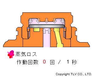 保温なし（一般のディスクトラップ）