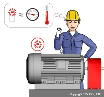 VibLightⓇによる診断