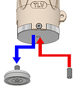 磁気スイッチはこの範囲が感度良く反応します。
