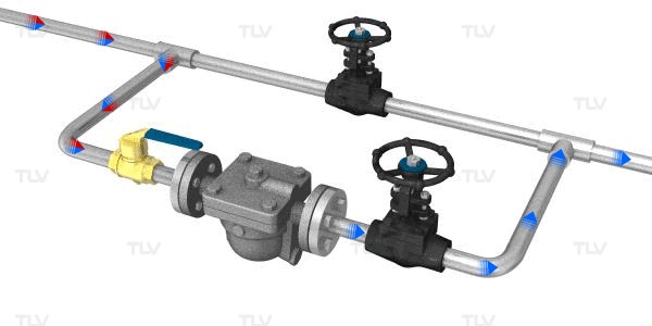Steam System Accessories