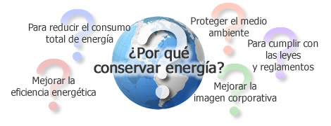 ¿Por qué ahorrar energía?