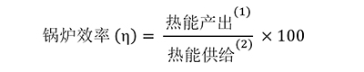 锅炉节能建议