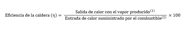 Consejos para Ahorro de Energía en Calderas