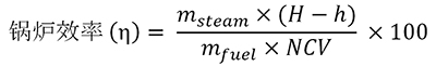 锅炉节能建议