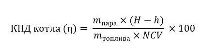 Съвети за пестене на енергия на бойлера