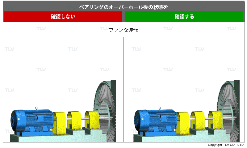 常設センサーによるインラインモニタリング