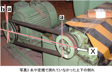 写真3 糸や定規で測れていなかった上下の倒れ