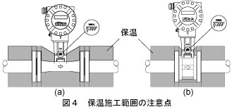 図4 保温施工範囲の注意点