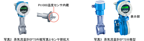 写真2 EF73の外観写真とセンサ部拡大  写真3 蒸気流量計EF73分離型