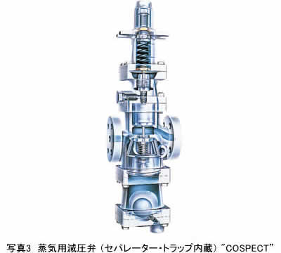 写真3 蒸気用減圧弁 （セパレーター・トラップ内蔵）COSPECT