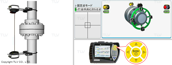 固定点測定モード:角度計の使えない縦型の回転機などに