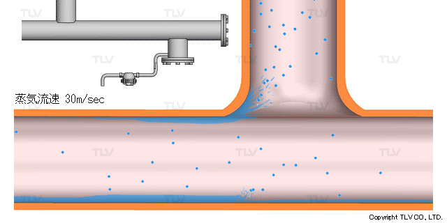 セパレーターが必要な理由3