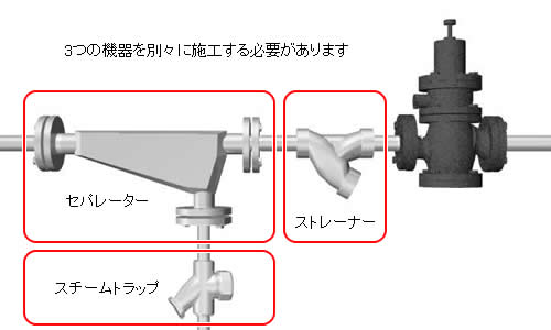 課題：配管施工を簡単にしたい（減圧弁）