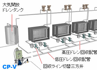 塗工機熱風ヒーター
