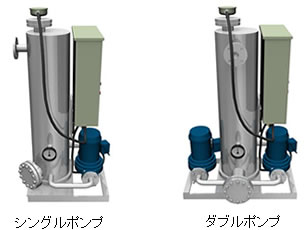 1台のポンプでエゼクター駆動とドレン圧送