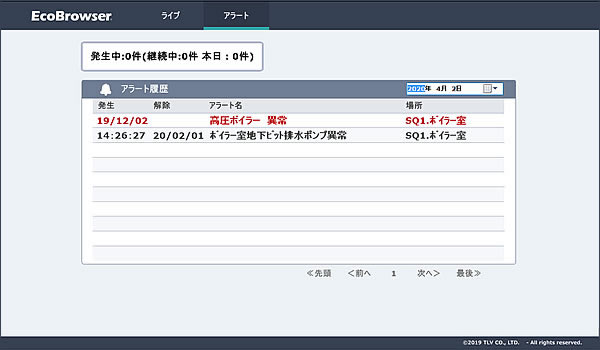 クライアントPCの画面例:アラート