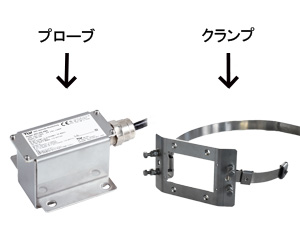 プローブとクランプ
