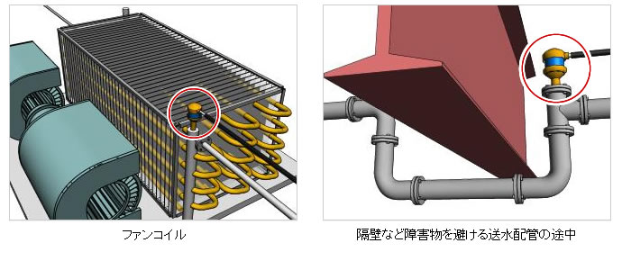 自動排気弁（液体用）の使用例（ファンコイル　隔壁など障害物を避ける送水配管の途中）