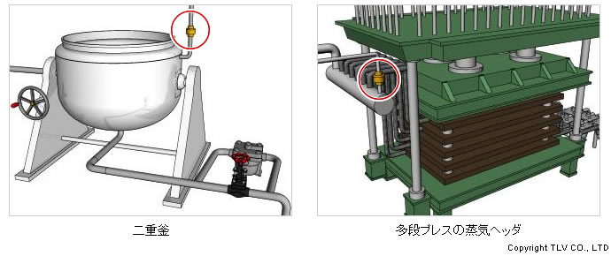 蒸気用エアベントの使用例（二重釜　多段プレスの蒸気ヘッダ）