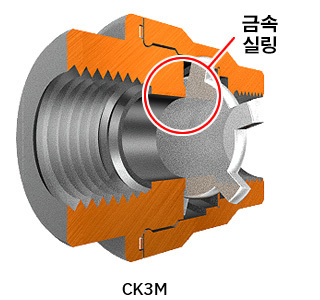 CK3M has a metal seal.