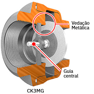 CK3MG has a centre bar with a metal seal.