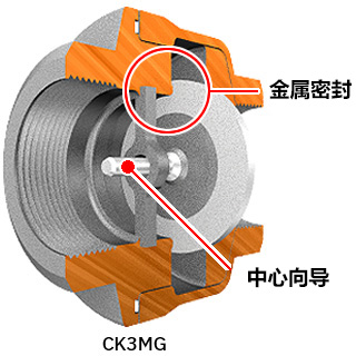 CK3MG has a centre bar with a metal seal.