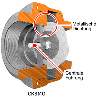 CK3MG has a centre bar with a metall seal.