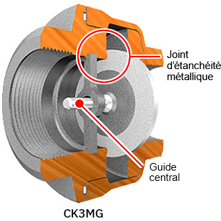 CK3MG has a centre bar with a Métal seal.