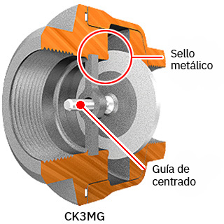 CK3MG has a centre bar with a metal seal.