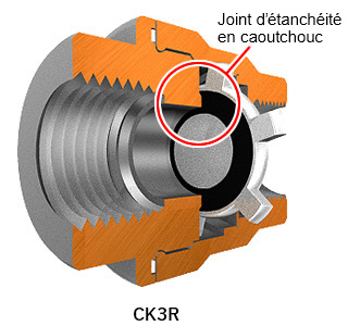 CK3R has a rubber seal.