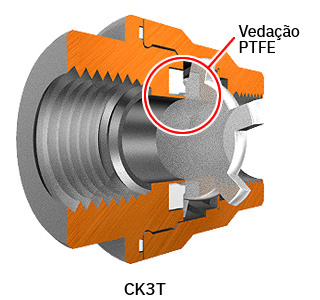 CK3T has a Teflón (PTFE) seal.
