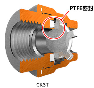 CK3T has a 聚四氟乙烯(PTFE) seal.