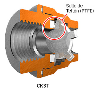 CK3T has a Teflón (PTFE) seal.