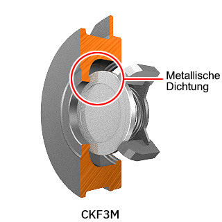 CKF3M has a metall seal.