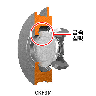 CKF3M has a metal seal.