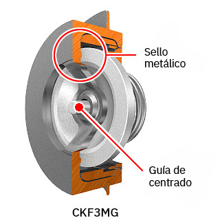 CKF3MG has a center bar with a metal seal.