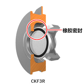 CKF3R has a rubber seal.