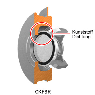 CKF3R has a rubber seal.