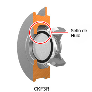 CKF3R has a rubber seal.