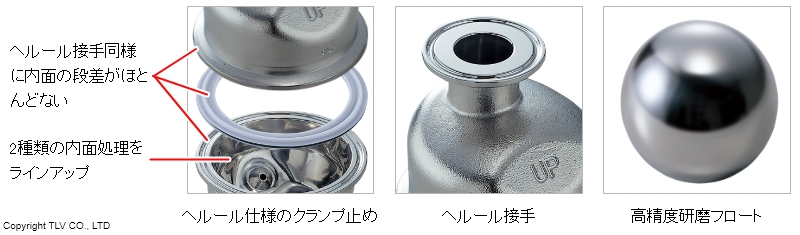 クリーンスチームトラップⓇの内壁に液だまりを作らない構造を実現